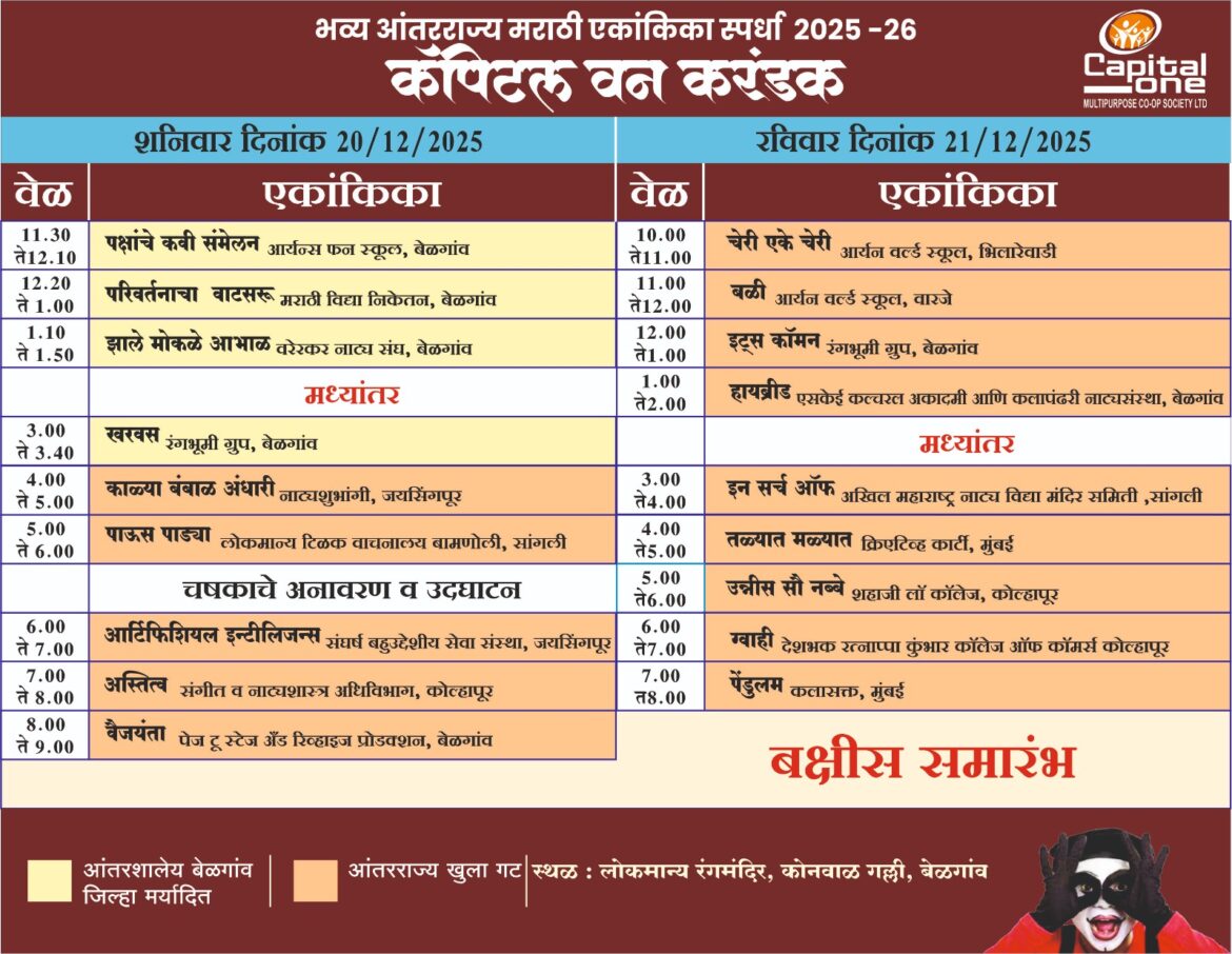 कॅपिटल वन करंडक एकांकिका स्पर्धेचे वेळापत्रक जाहीररंगकर्मींचा उत्तम प्रतिसाद, रसिकप्रेक्षकांना मोफत प्रवेश.